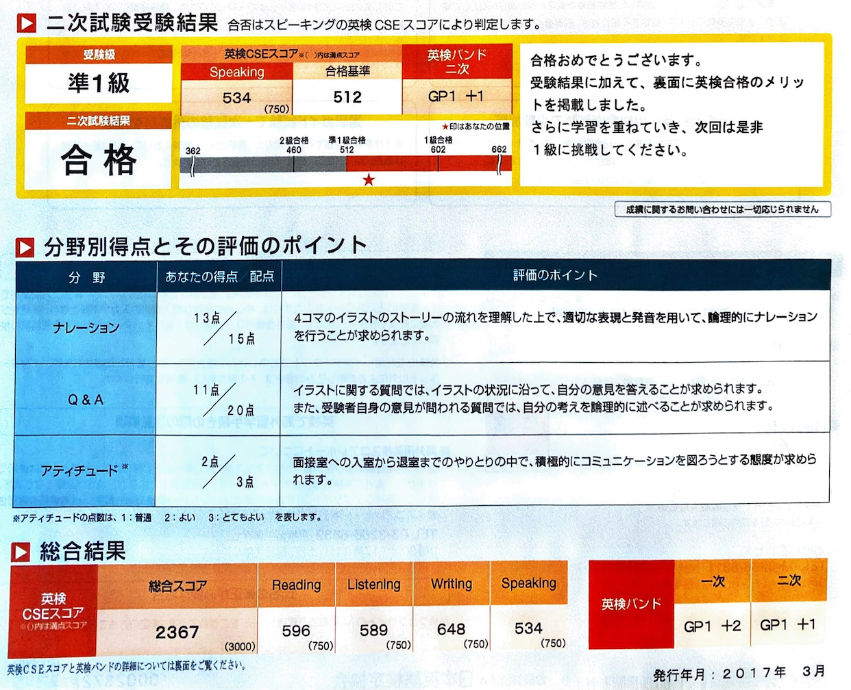 英検１級】長文問題が激ムズな理由５選 - わたなべ英語教室